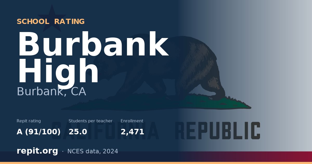 Burbank High, Burbank, CA — Repit school rating A (91/100)