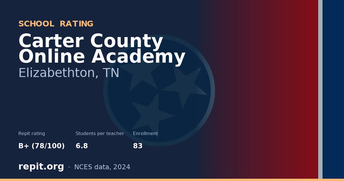 Carter County Online Academy, Elizabethton, TN — Repit school rating B+ (78/100)