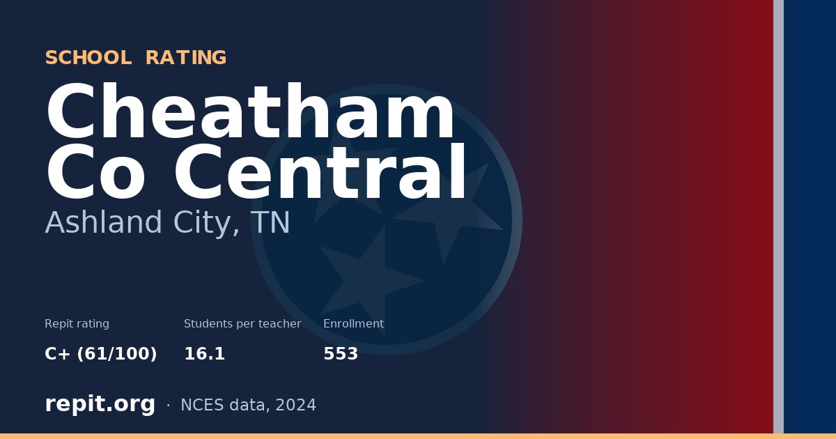 Cheatham Co Central, Ashland City, TN — Repit school rating C+ (61/100)