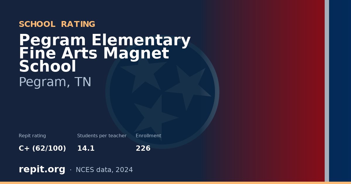 Pegram Elementary Fine Arts Magnet School, Pegram, TN — Repit school rating C+ (62/100)