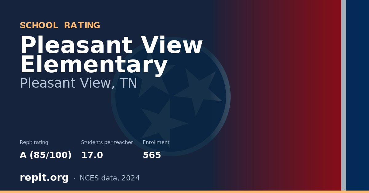Pleasant View Elementary, Pleasant View, TN — Repit school rating A (85/100)
