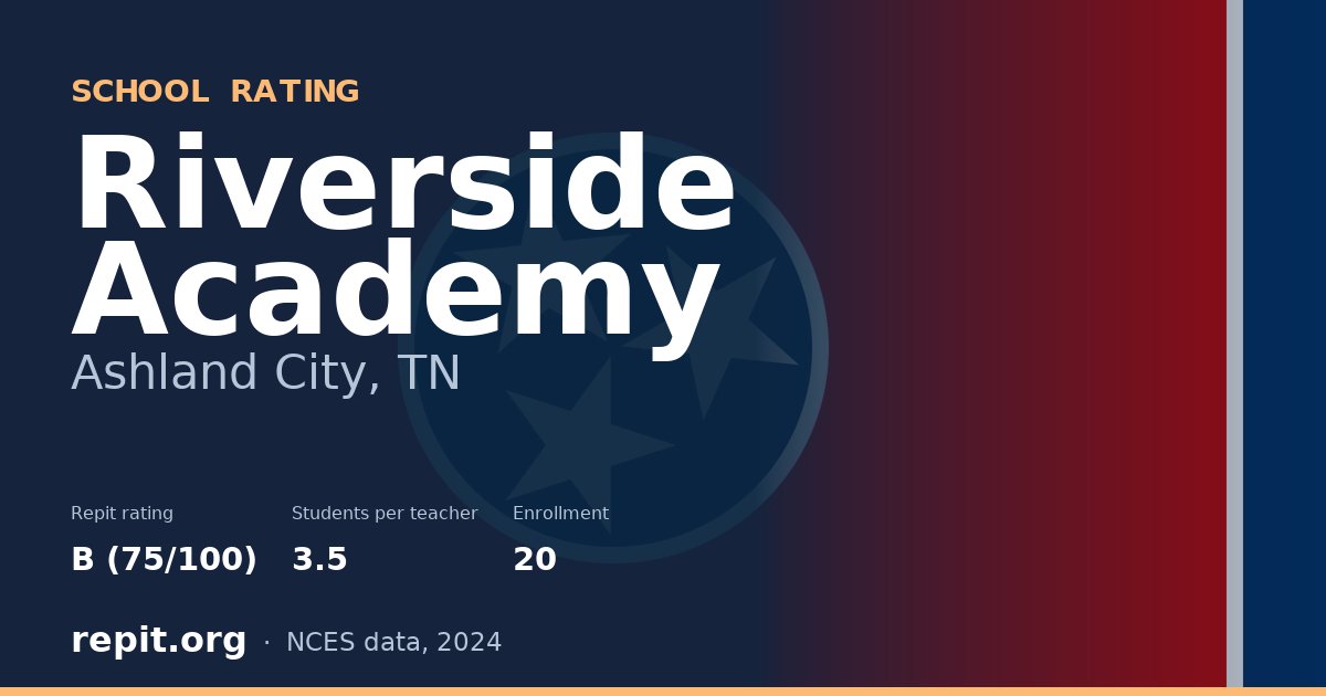Riverside Academy, Ashland City, TN — Repit school rating B (75/100)