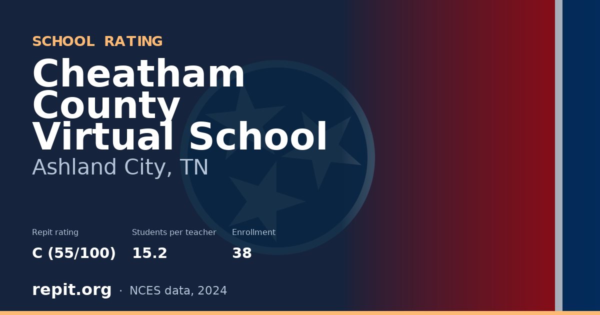 Cheatham County Virtual School, Ashland City, TN — Repit school rating C (55/100)