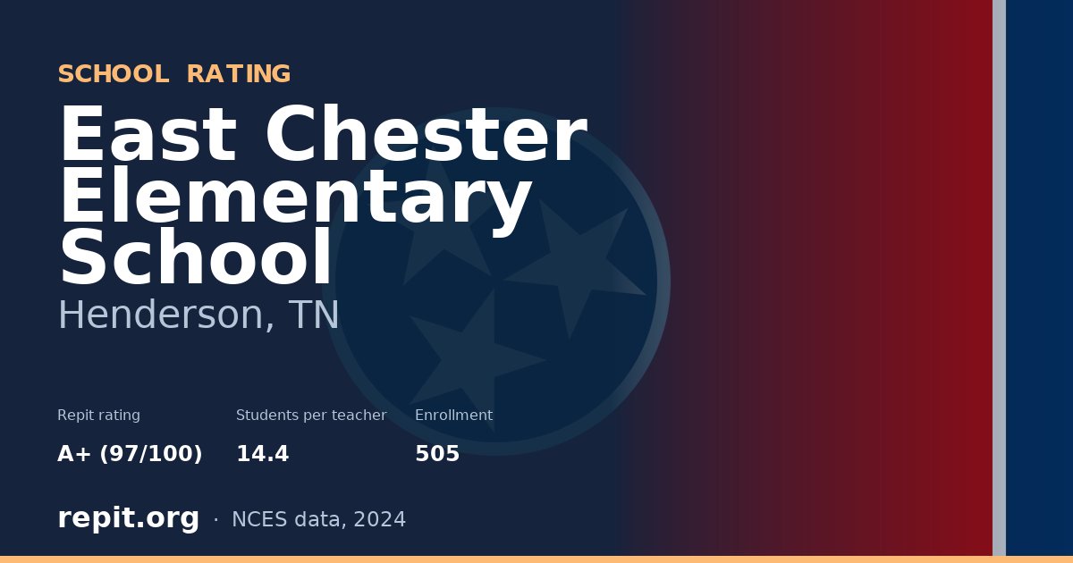 East Chester Elementary School, Henderson, TN — Repit school rating A+ (97/100)