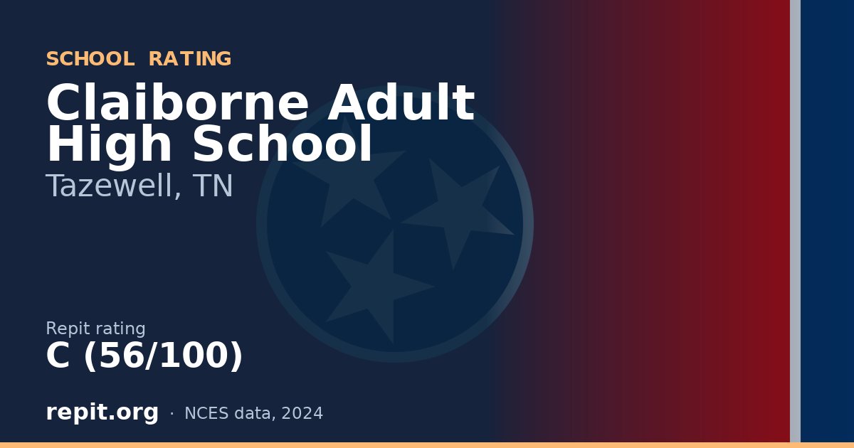 Claiborne Adult High School, Tazewell, TN — Repit school rating C (56/100)