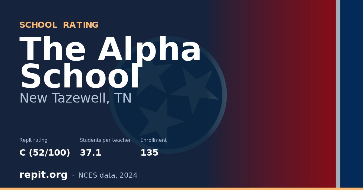 The Alpha School, New Tazewell, TN — Repit school rating C (52/100)