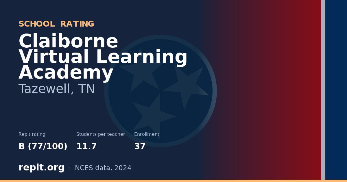 Claiborne Virtual Learning Academy, Tazewell, TN — Repit school rating B (77/100)