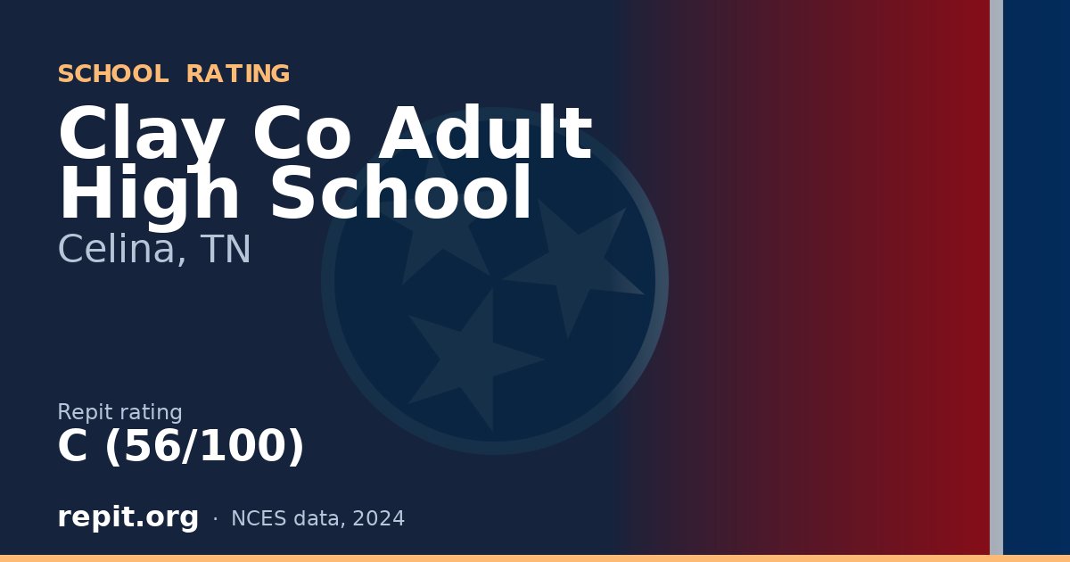 Clay Co Adult High School, Celina, TN — Repit school rating C (56/100)