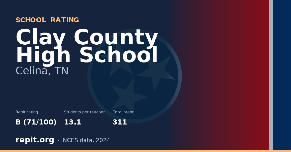 Clay County High School, Celina, TN — Repit school rating B (71/100)