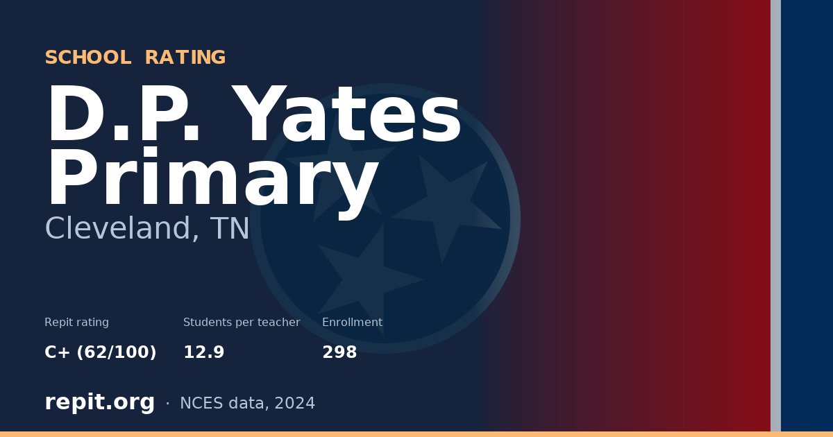 D.P. Yates Primary, Cleveland, TN — Repit school rating C+ (62/100)