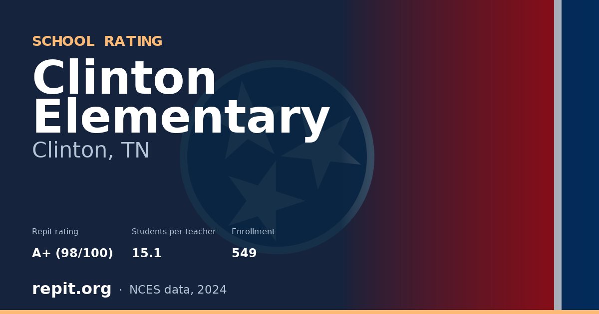 Clinton Elementary, Clinton, TN — Repit school rating A+ (98/100)