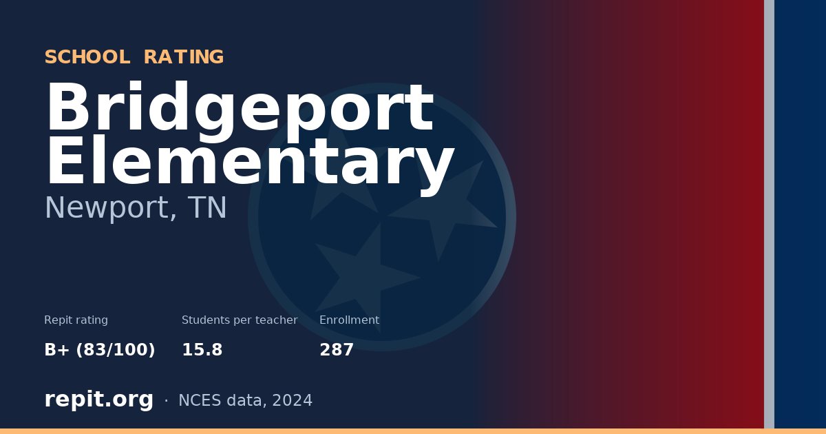 Bridgeport Elementary, Newport, TN — Repit school rating B+ (83/100)