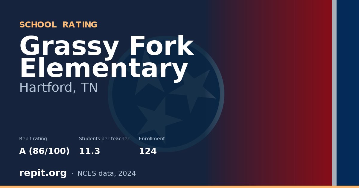 Grassy Fork Elementary, Hartford, TN — Repit school rating A (86/100)