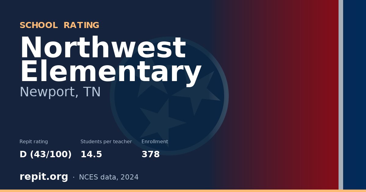 Northwest Elementary, Newport, TN — Repit school rating D (43/100)