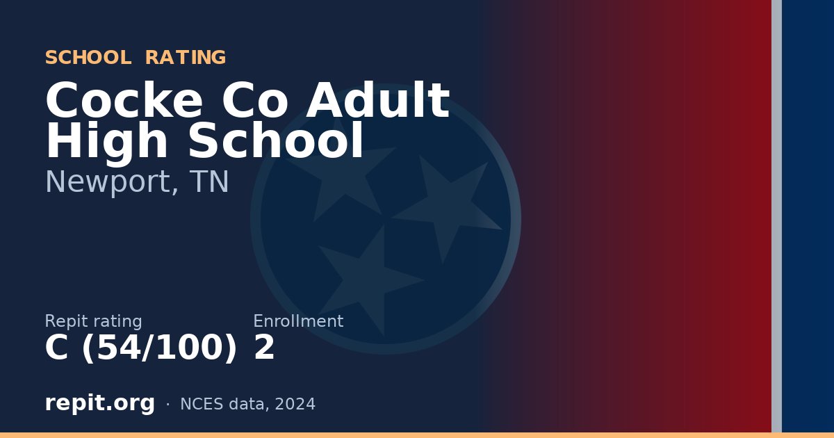 Cocke Co Adult High School, Newport, TN — Repit school rating C (54/100)