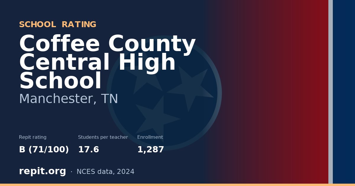 Coffee County Central High School, Manchester, TN — Repit school rating B (71/100)