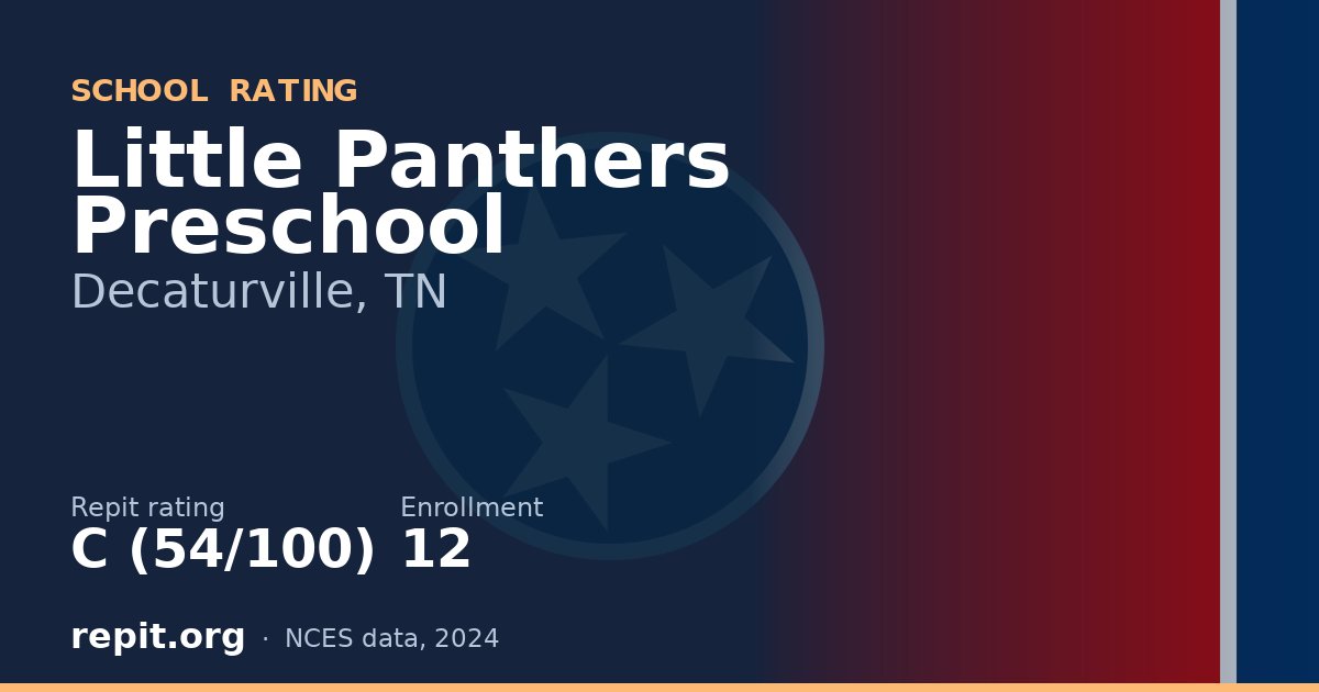 Little Panthers Preschool, Decaturville, TN — Repit school rating C (54/100)
