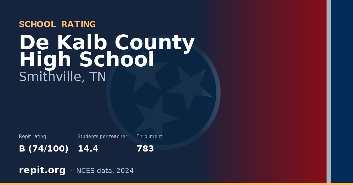 De Kalb County High School, Smithville, TN — Repit school rating B (74/100)