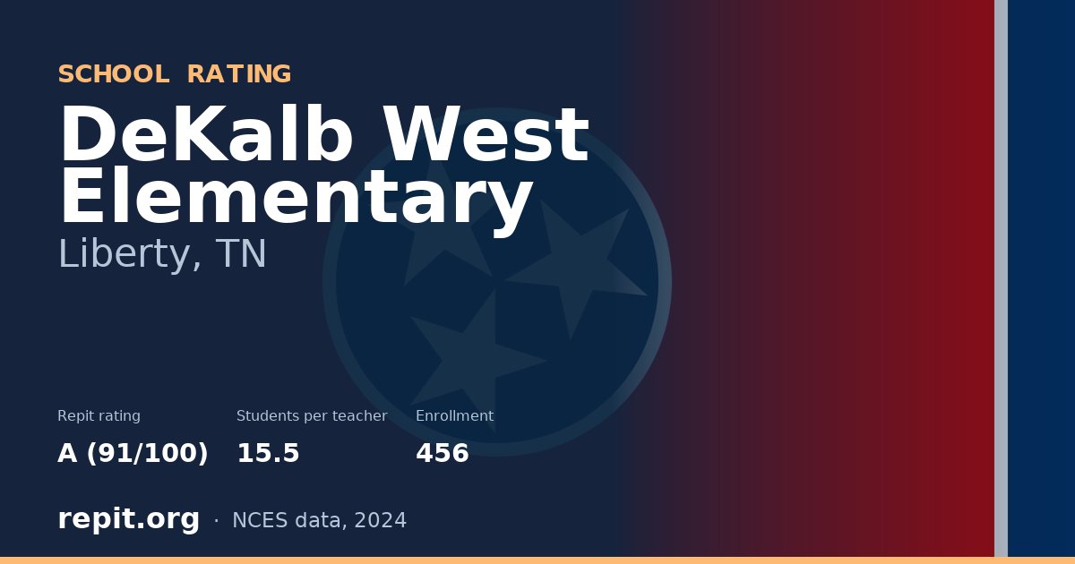 DeKalb West Elementary, Liberty, TN — Repit school rating A (91/100)