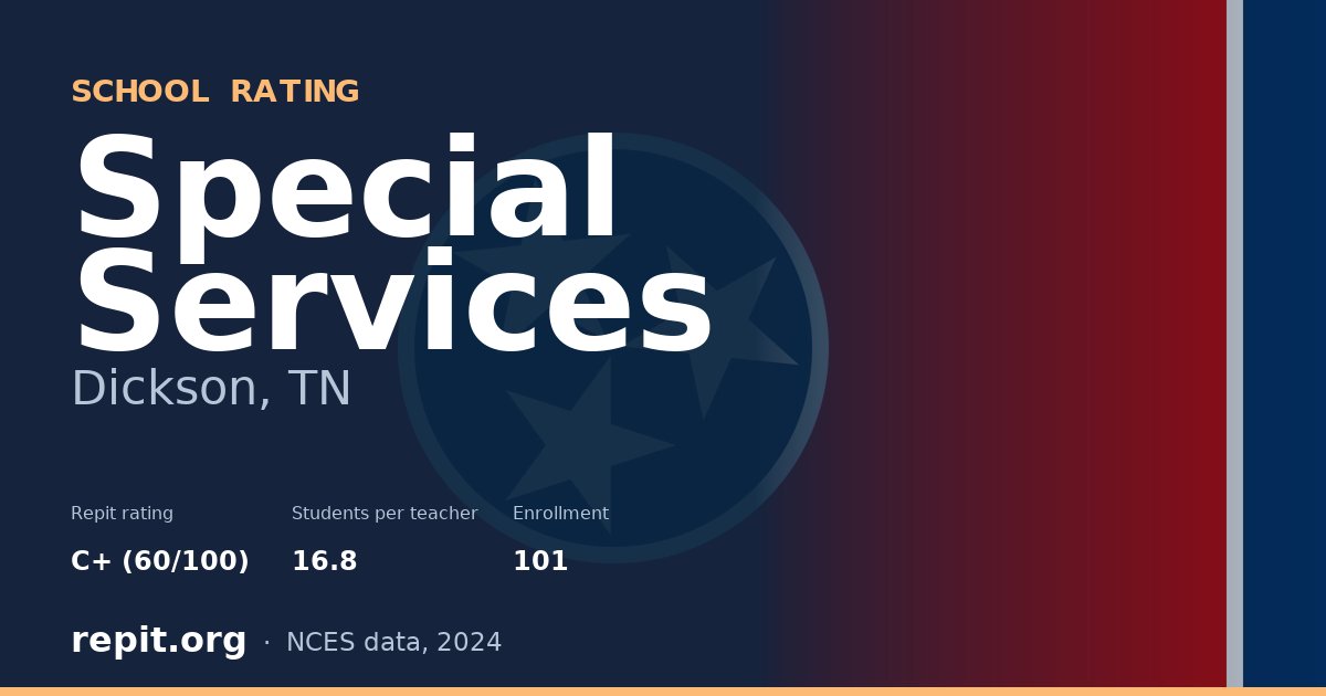 Special Services, Dickson, TN — Repit school rating C+ (60/100)