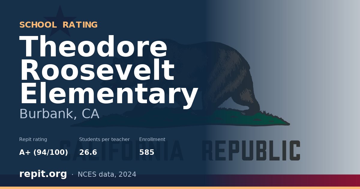 Theodore Roosevelt Elementary, Burbank, CA — Repit school rating A+ (94/100)