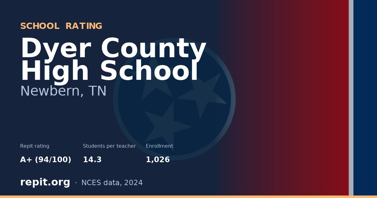 Dyer County High School, Newbern, TN — Repit school rating A+ (94/100)