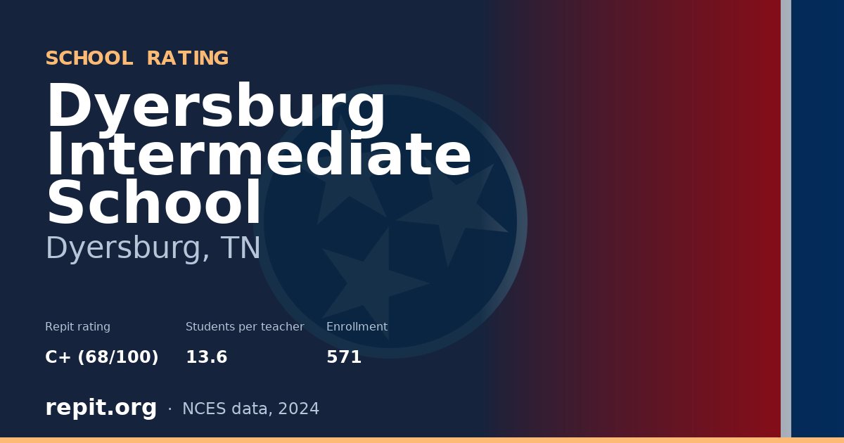 Dyersburg Intermediate School, Dyersburg, TN — Repit school rating C+ (68/100)