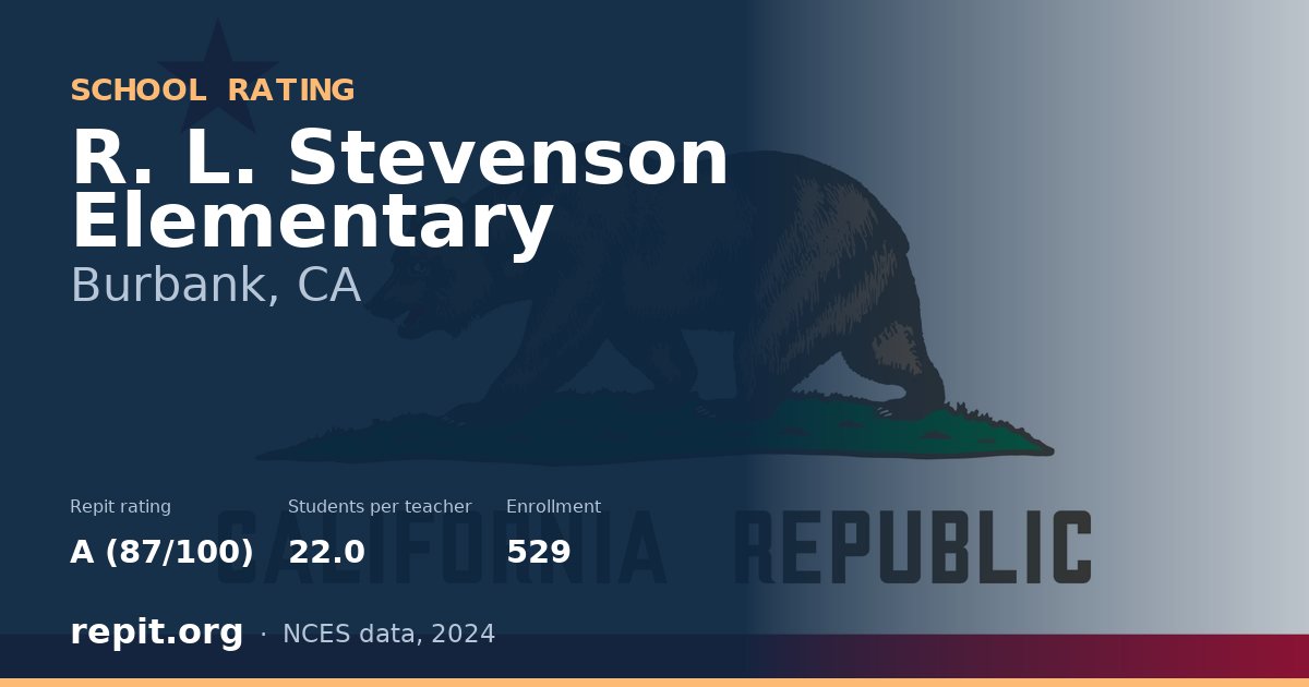 R. L. Stevenson Elementary, Burbank, CA — Repit school rating A (87/100)