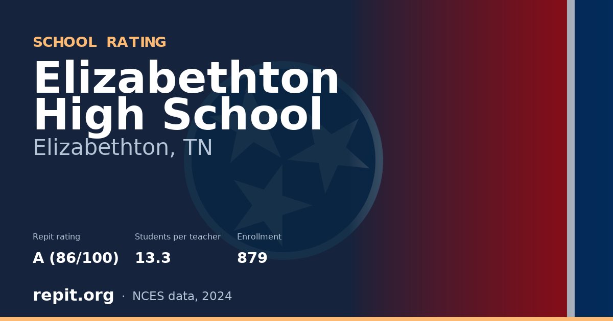 Elizabethton High School, Elizabethton, TN — Repit school rating A (86/100)