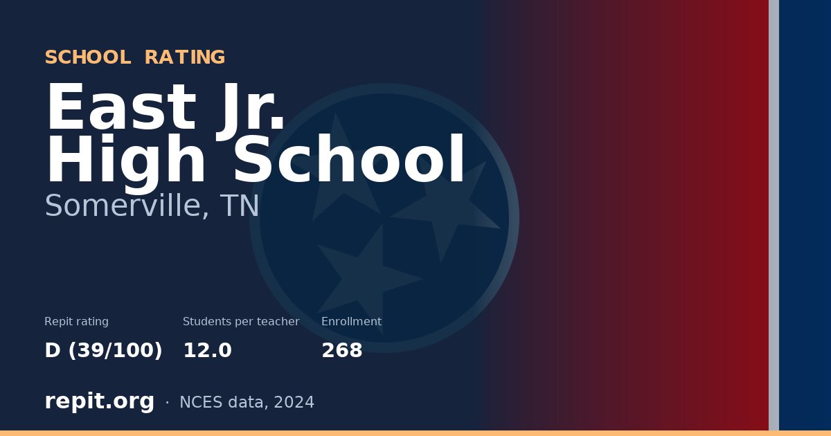 East Jr. High School, Somerville, TN — Repit school rating D (39/100)