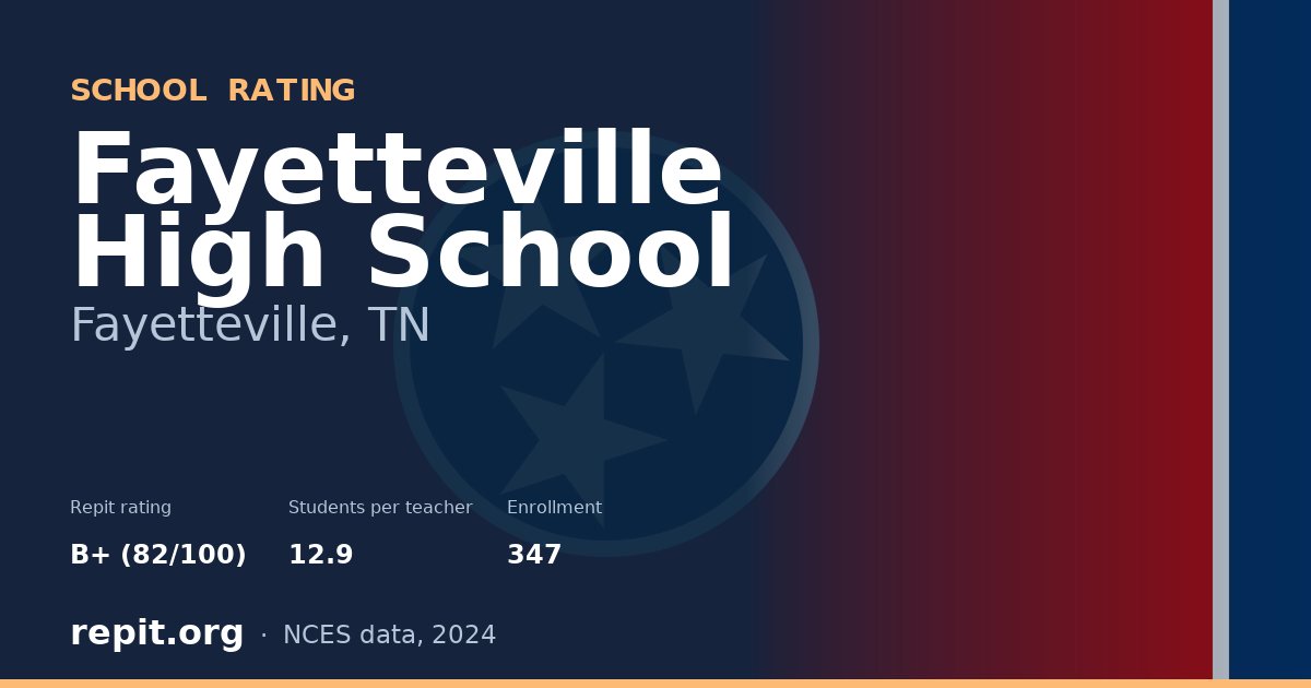 Fayetteville High School, Fayetteville, TN — Repit school rating B+ (82/100)
