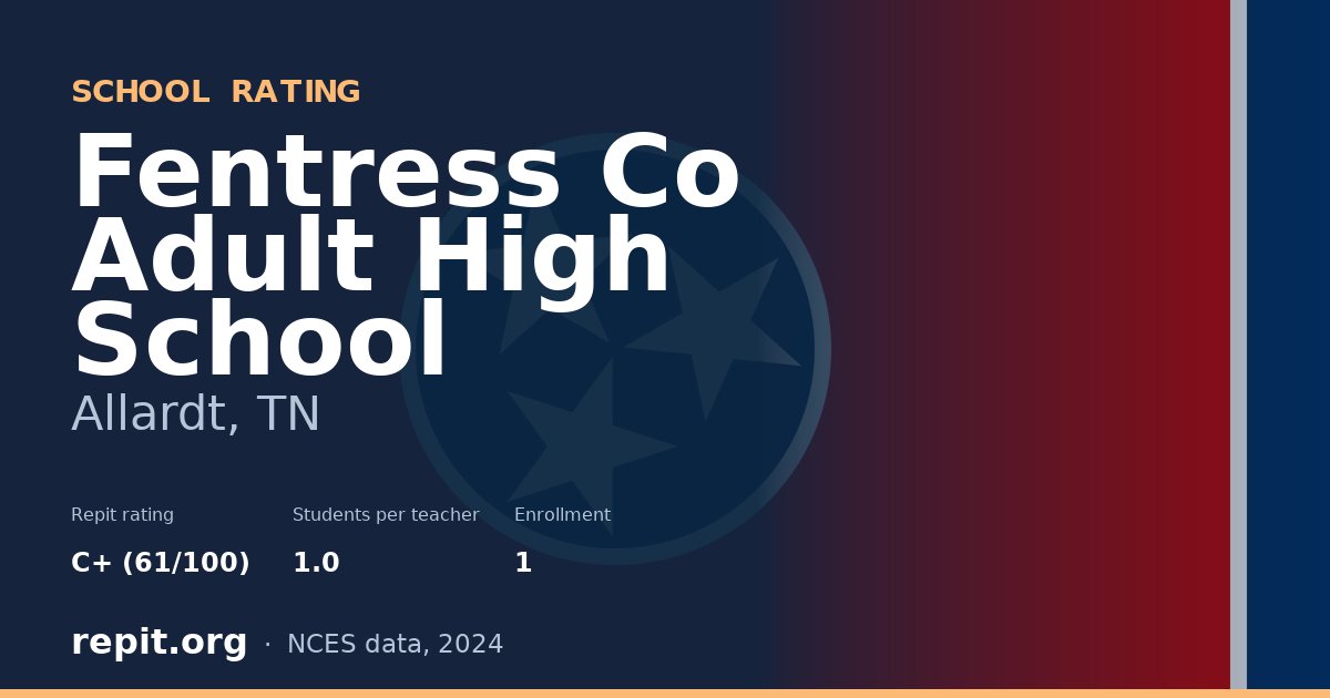 Fentress Co Adult High School, Allardt, TN — Repit school rating C+ (61/100)