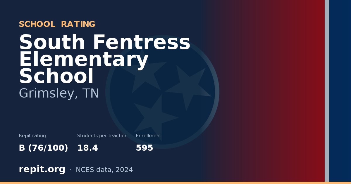South Fentress Elementary School, Grimsley, TN — Repit school rating B (76/100)