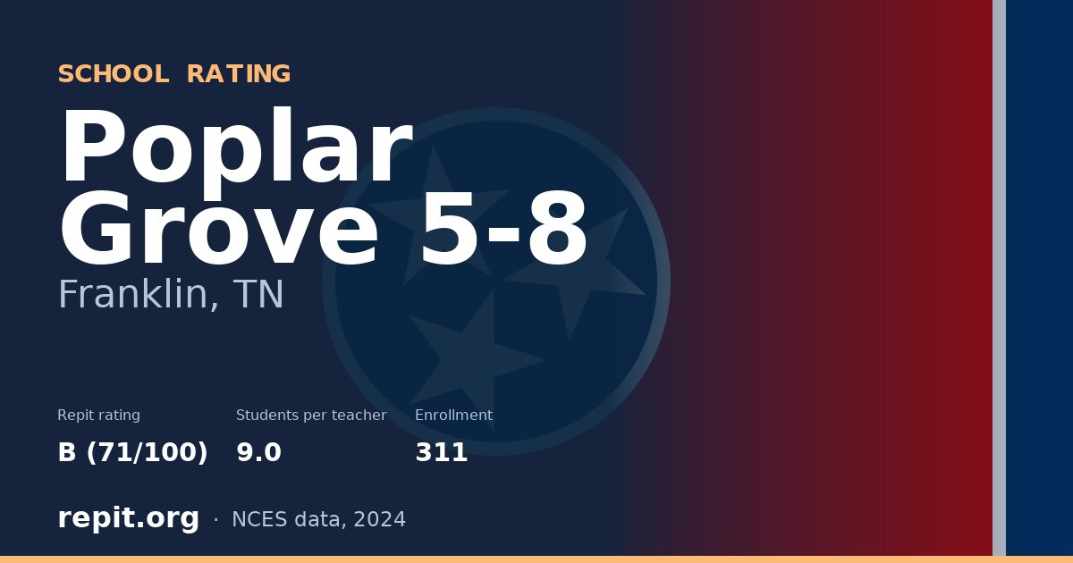 Poplar Grove 5-8, Franklin, TN — Repit school rating B (71/100)