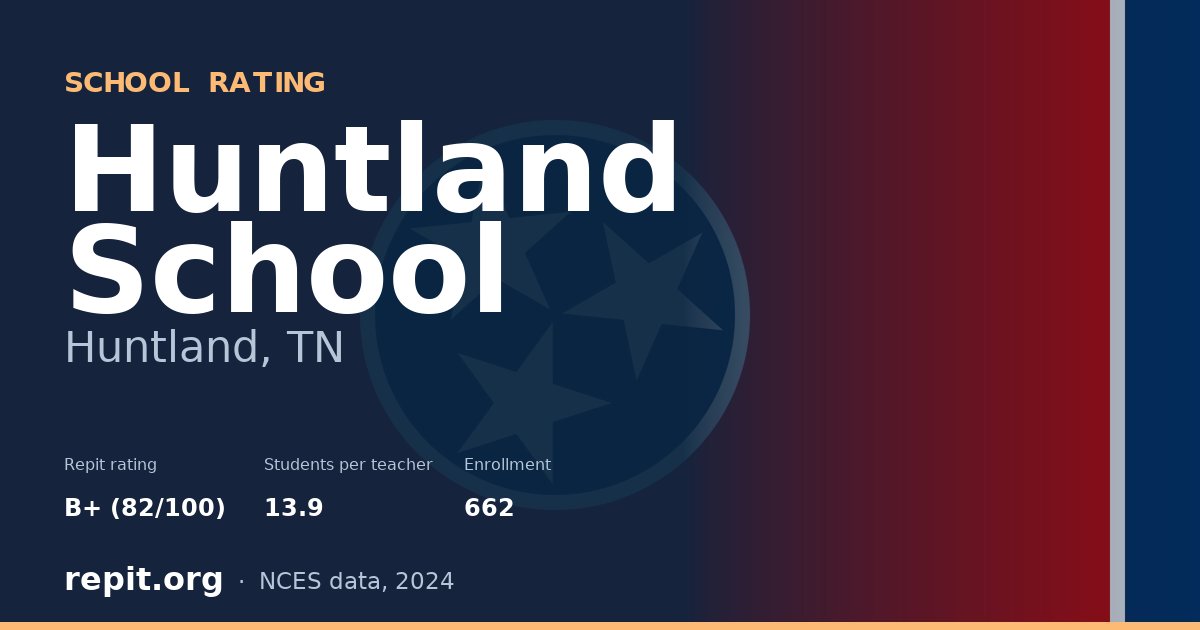 Huntland School, Huntland, TN — Repit school rating B+ (82/100)