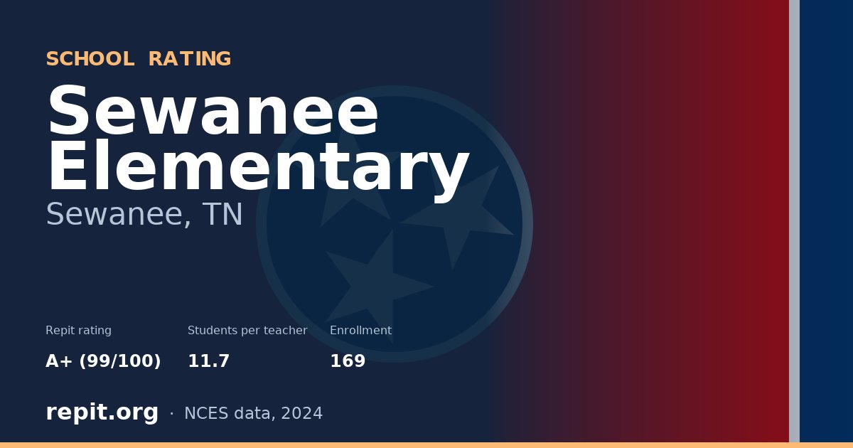 Sewanee Elementary, Sewanee, TN — Repit school rating A+ (99/100)