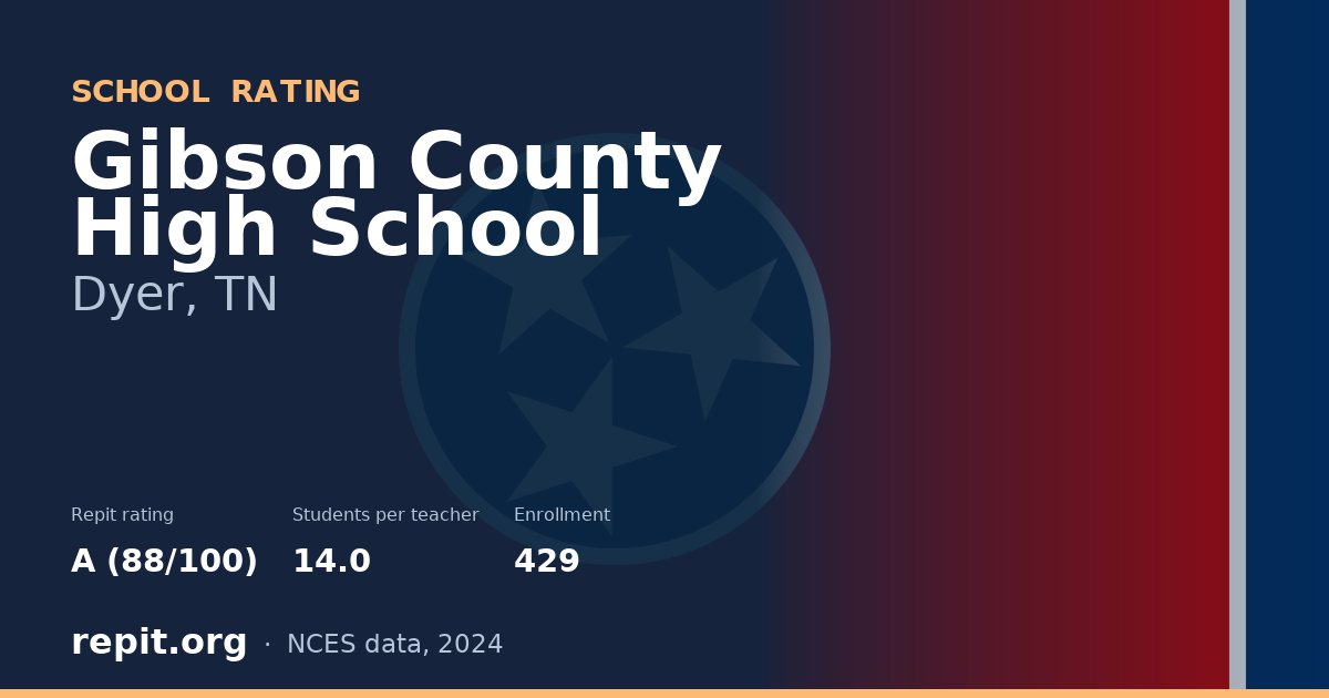 Gibson County High School, Dyer, TN — Repit school rating A (88/100)