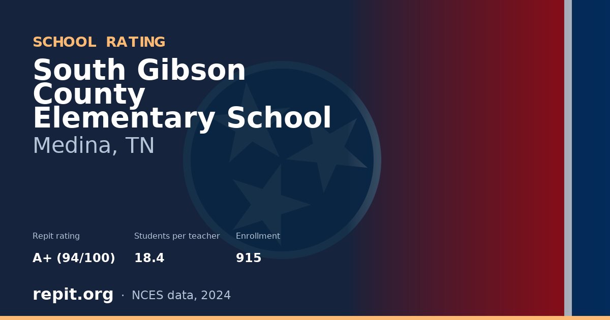 South Gibson County Elementary School, Medina, TN — Repit school rating A+ (94/100)