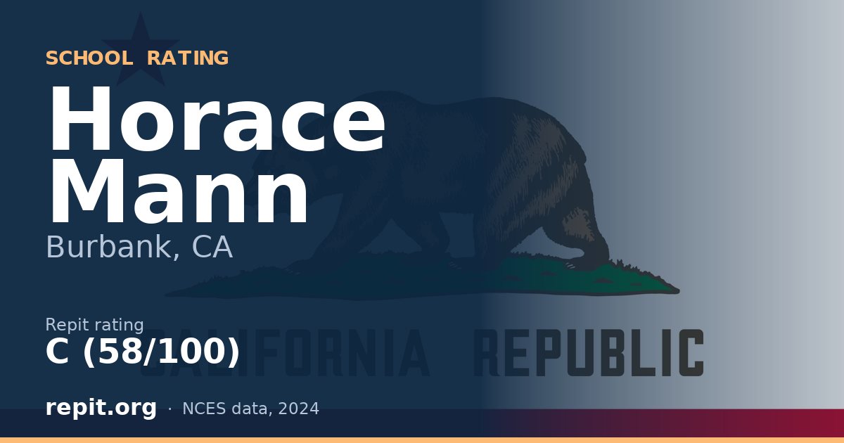 Horace Mann, Burbank, CA — Repit school rating C (58/100)