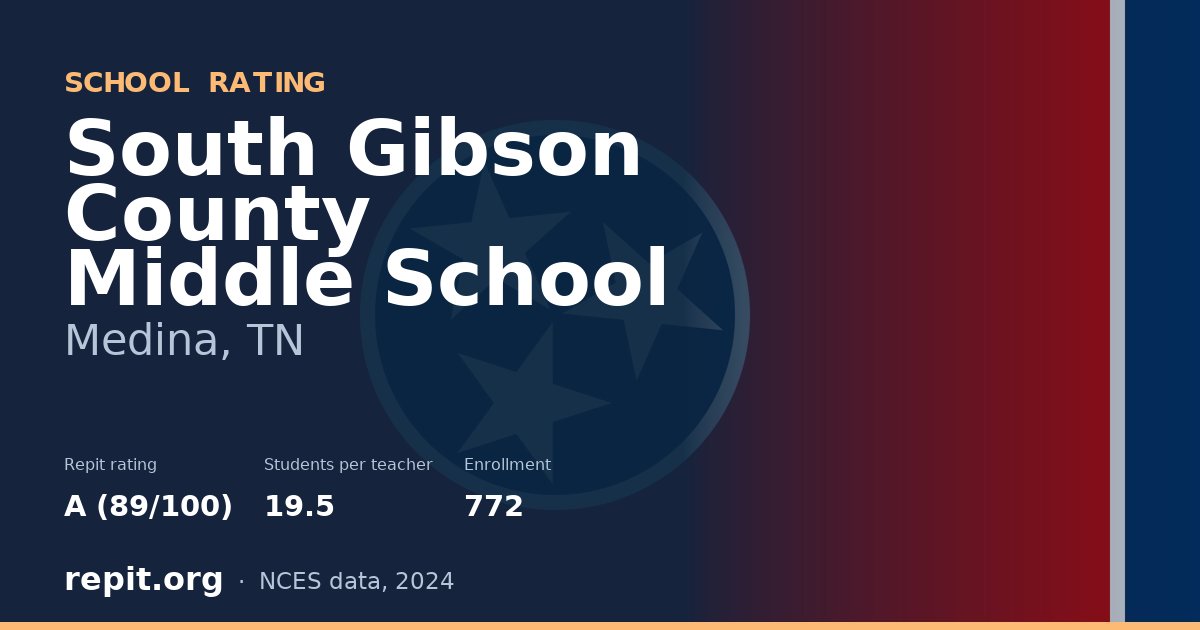 South Gibson County Middle School, Medina, TN — Repit school rating A (89/100)