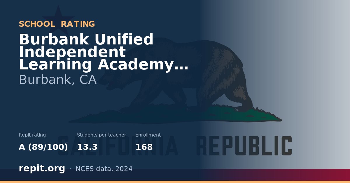 Burbank Unified Independent Learning Academy (BUILA), Burbank, CA — Repit school rating A (89/100)