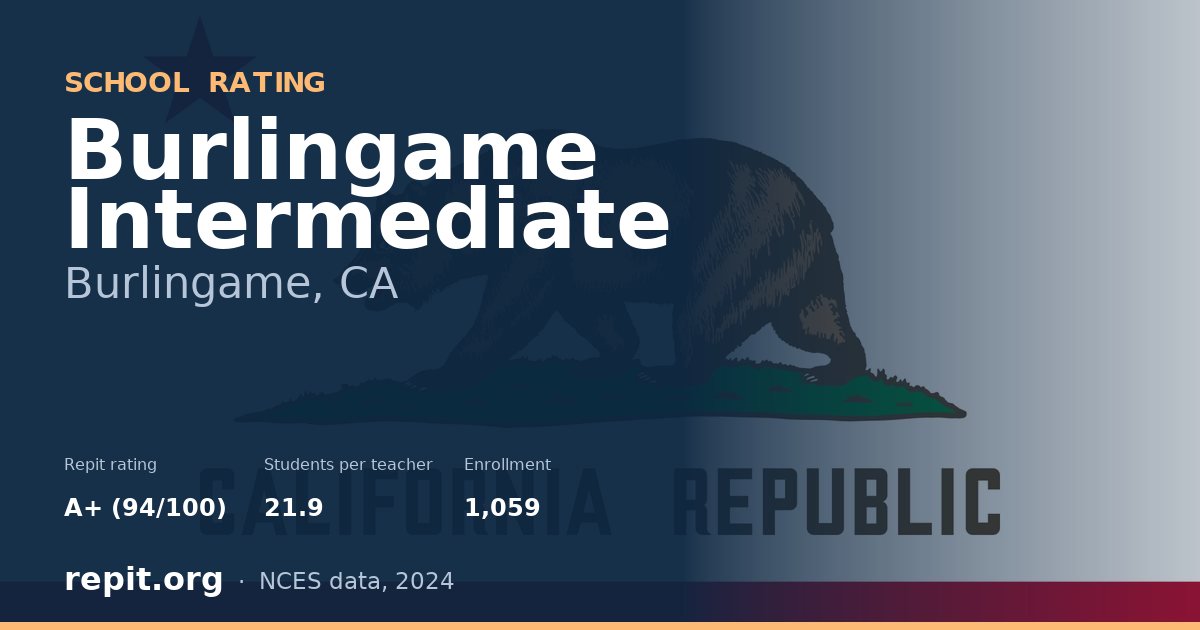 Burlingame Intermediate, Burlingame, CA — Repit school rating A+ (94/100)