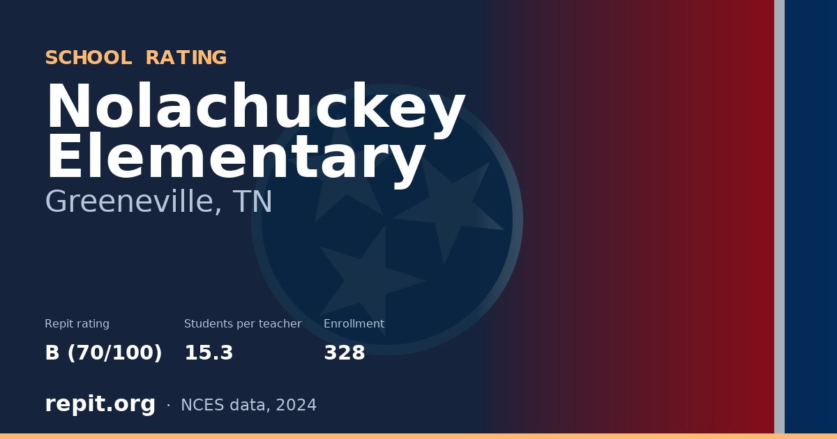 Nolachuckey Elementary, Greeneville, TN — Repit school rating B (70/100)