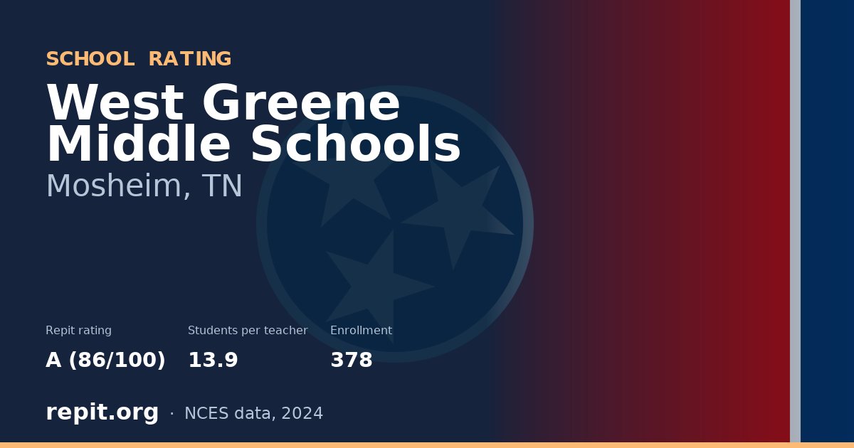 West Greene Middle Schools, Mosheim, TN — Repit school rating A (86/100)