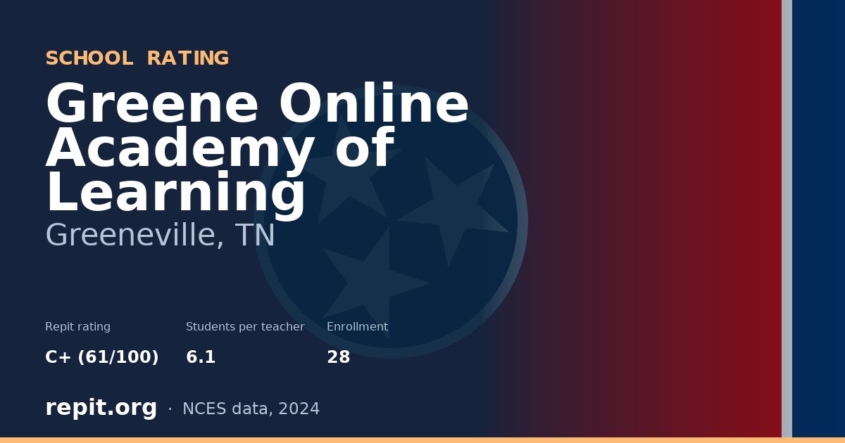 Greene Online Academy of Learning, Greeneville, TN — Repit school rating C+ (61/100)