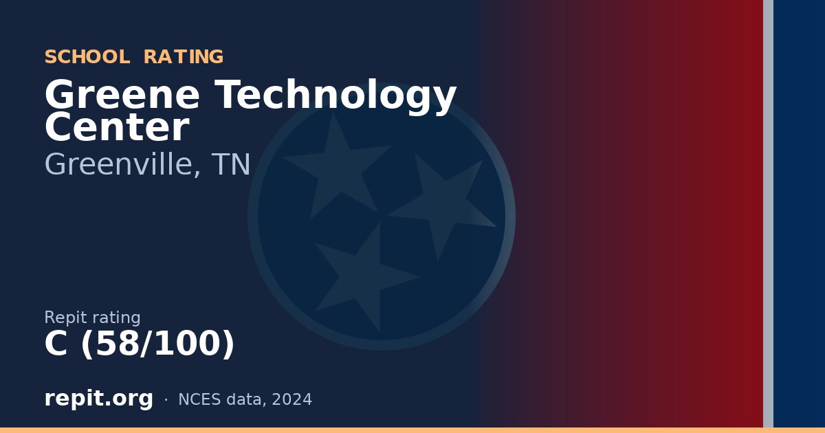 Greene Technology Center, Greenville, TN — Repit school rating C (58/100)