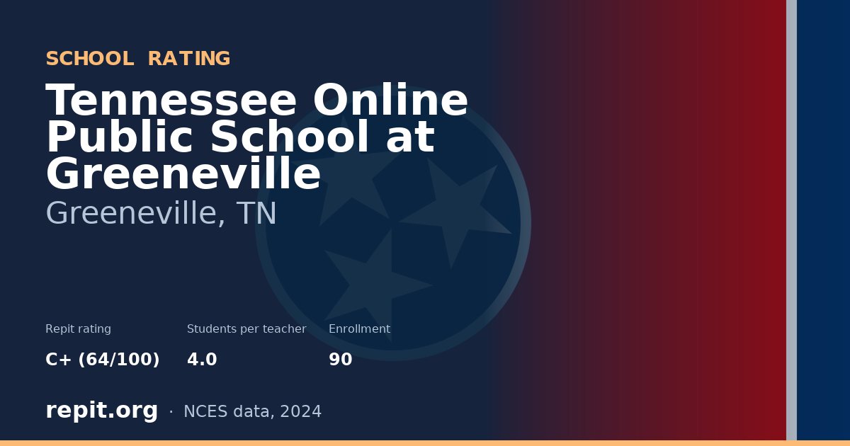 Tennessee Online Public School at Greeneville, Greeneville, TN — Repit school rating C+ (64/100)