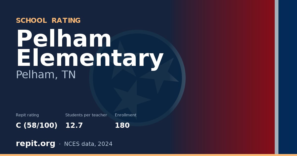 Pelham Elementary, Pelham, TN — Repit school rating C (58/100)