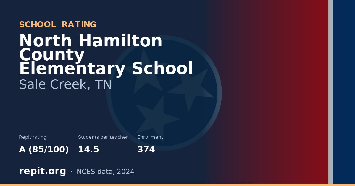 North Hamilton County Elementary School, Sale Creek, TN — Repit school rating A (85/100)
