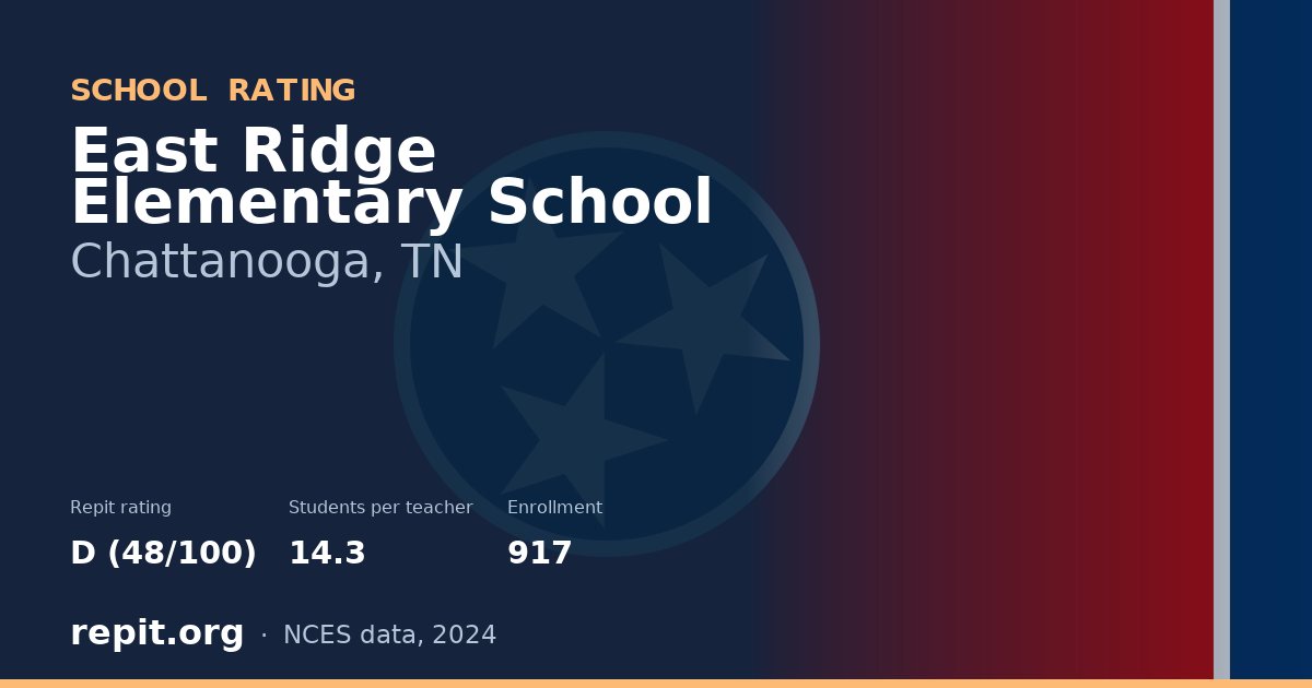 East Ridge Elementary School, Chattanooga, TN — Repit school rating D (48/100)